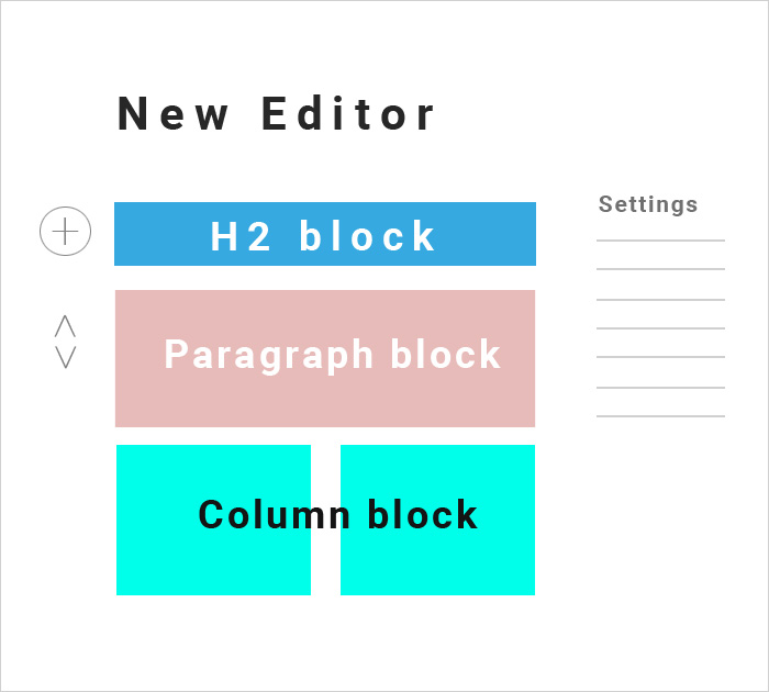 Giutemberg WordPress block editor