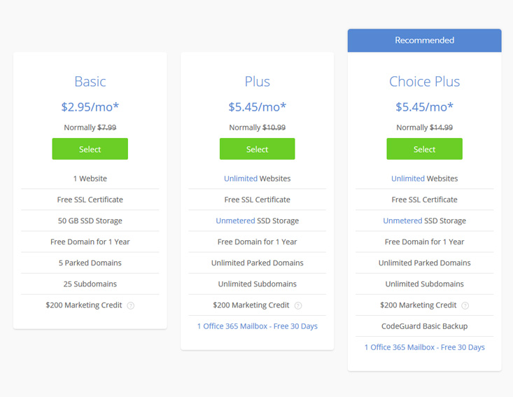 WordPress  blog hosting plan in Bluehost - cheap WordPress hosting for bloggers