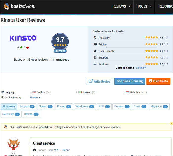 Kinsta Reviews in HostAdvice