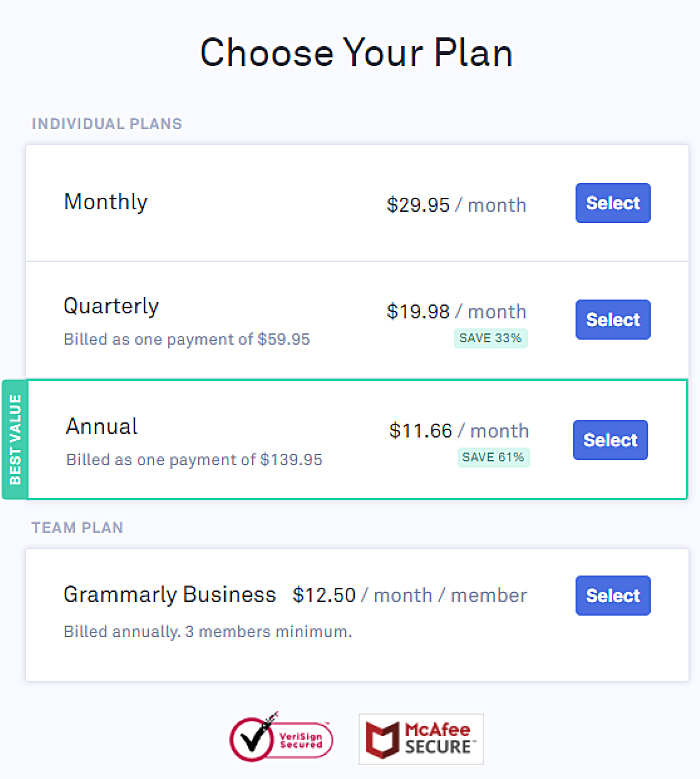 Grammarly Premium pricing