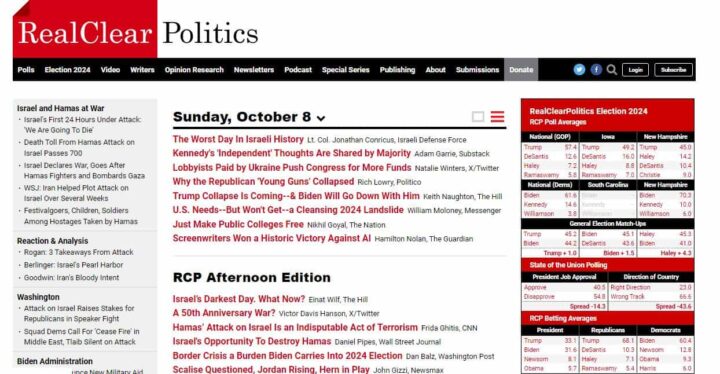 realclear politics homepage