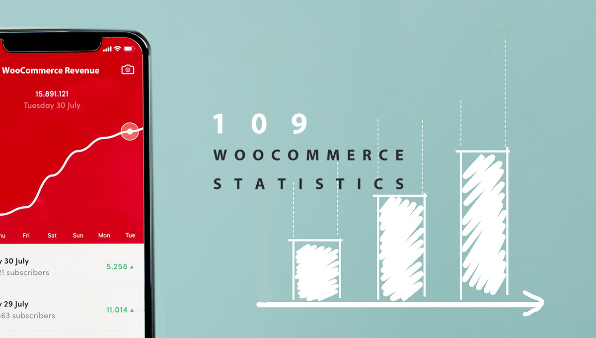 109 WooCommerce Statistics Every WooCommerce Store Owner Should Know